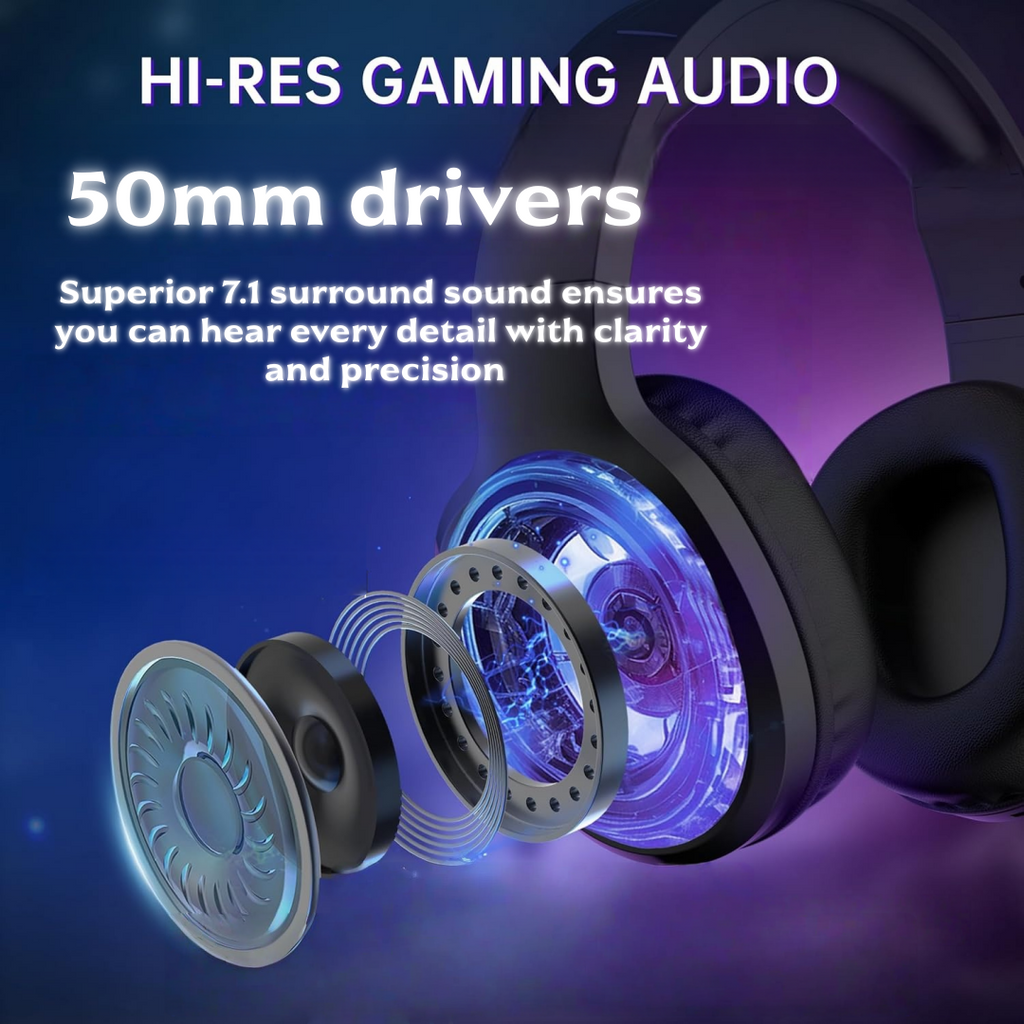 Bzumk Gzum1 Wireless Gaming Headset 3 Mode Bluetooth 2.4G Wired Headphones with Mic Noise Cancelling Over Ear Game Headphones for PC PS5 Switch Phone