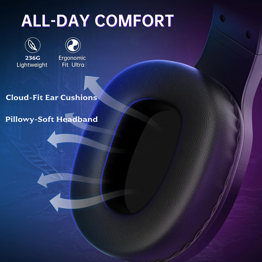 Bzumk Gzum1 Wireless Gaming Headset 3 Mode Bluetooth 2.4G Wired Headphones with Mic Noise Cancelling Over Ear Game Headphones for PC PS5 Switch Phone