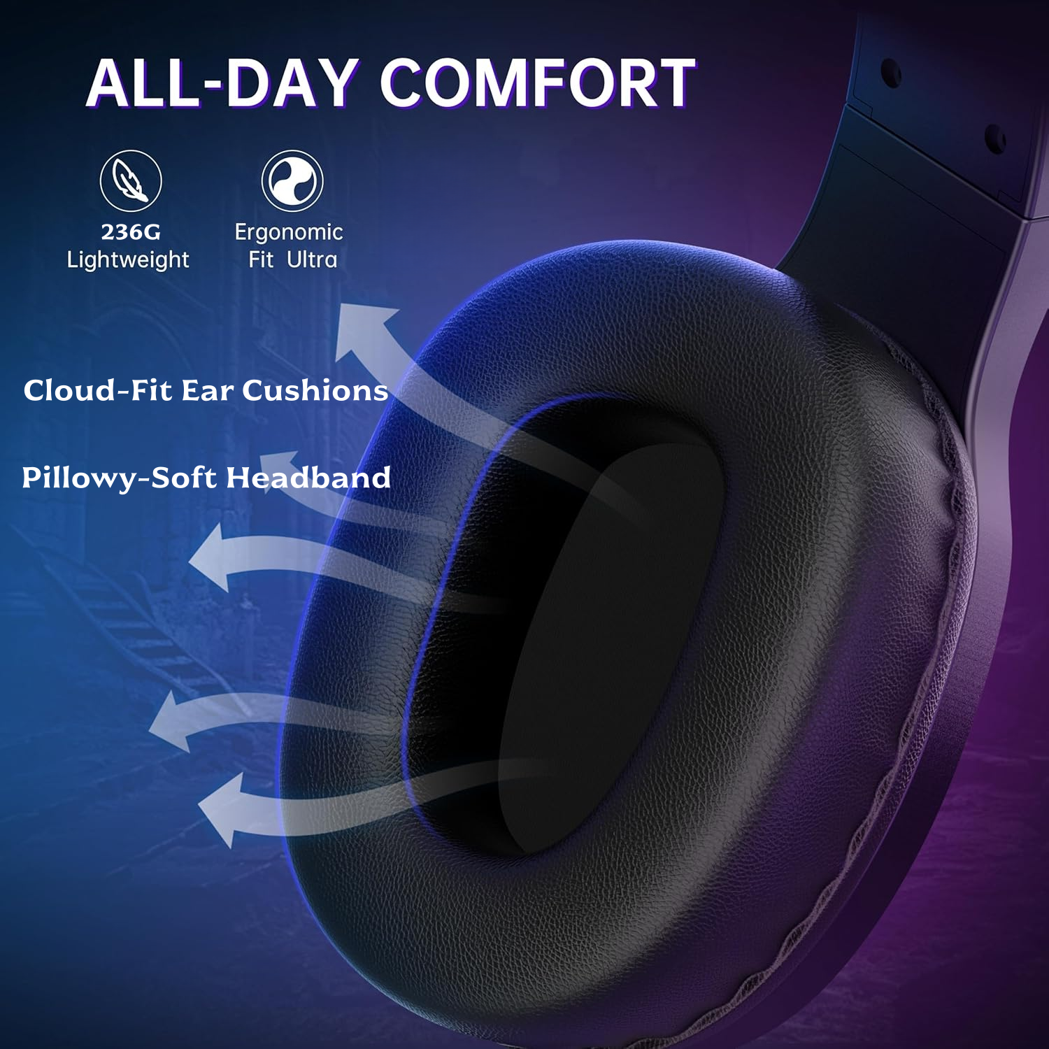 Bzumk Gzum1 Wireless Gaming Headset 3 Mode Bluetooth 2.4G Wired Headphones with Mic Noise Cancelling Over Ear Game Headphones for PC PS5 Switch Phone